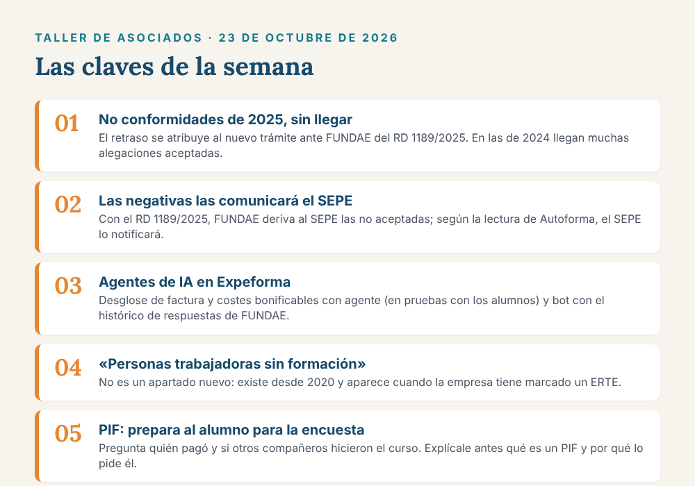 Las claves de la semana: no conformidades de 2025 sin llegar, las negativas las comunicará el SEPE, agentes de IA en Expeforma, la pestaña Personas trabajadoras sin formación y la encuesta del PIF