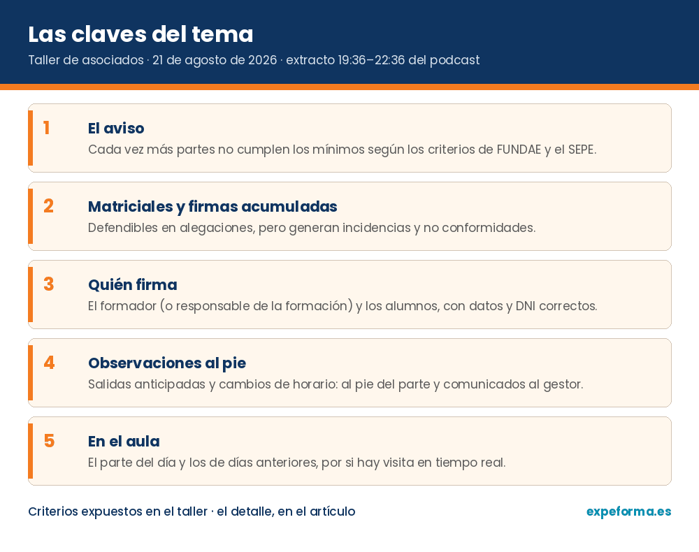 Las claves del tema: Partes de asistencia en presencial — resumen visual del extracto del taller de asociados del 21 de agosto de 2026