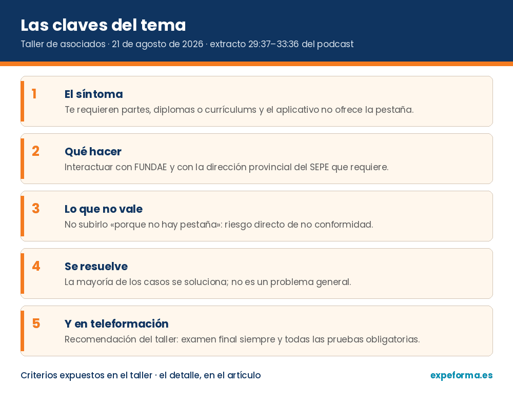 Las claves del tema: Requerimientos sin pestaña — resumen visual del extracto del taller de asociados del 21 de agosto de 2026