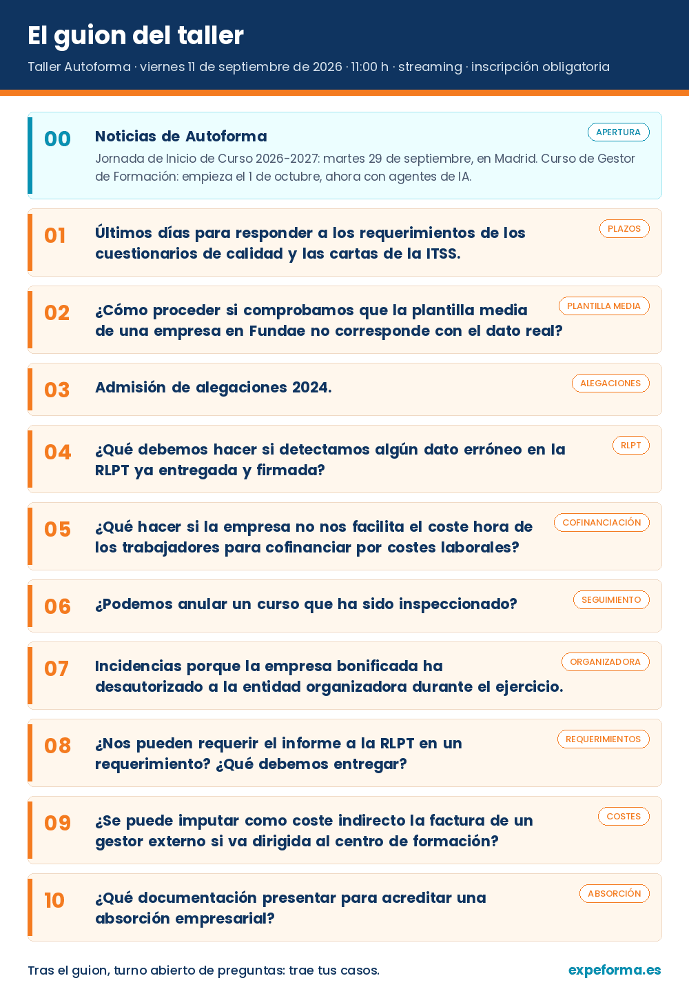 Guion del taller Autoforma del 11 de septiembre de 2026: noticias de Autoforma sobre la jornada del 29 de septiembre y el curso de gestor del 1 de octubre, y las diez cuestiones sobre cuestionarios de calidad y cartas de la ITSS, plantilla media, alegaciones de 2024, RLPT, cofinanciación, cursos inspeccionados, entidad organizadora, costes indirectos y absorciones