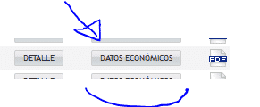 datos económicos