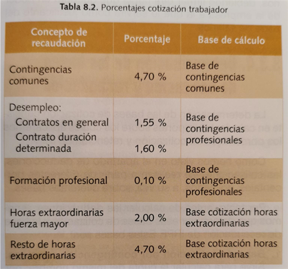 C:UsersjoseaAppDataLocalPackagesMicrosoft.Office.Desktop_8wekyb3d8bbweACINetCacheContent.MSOBF8CCF0C.tmp